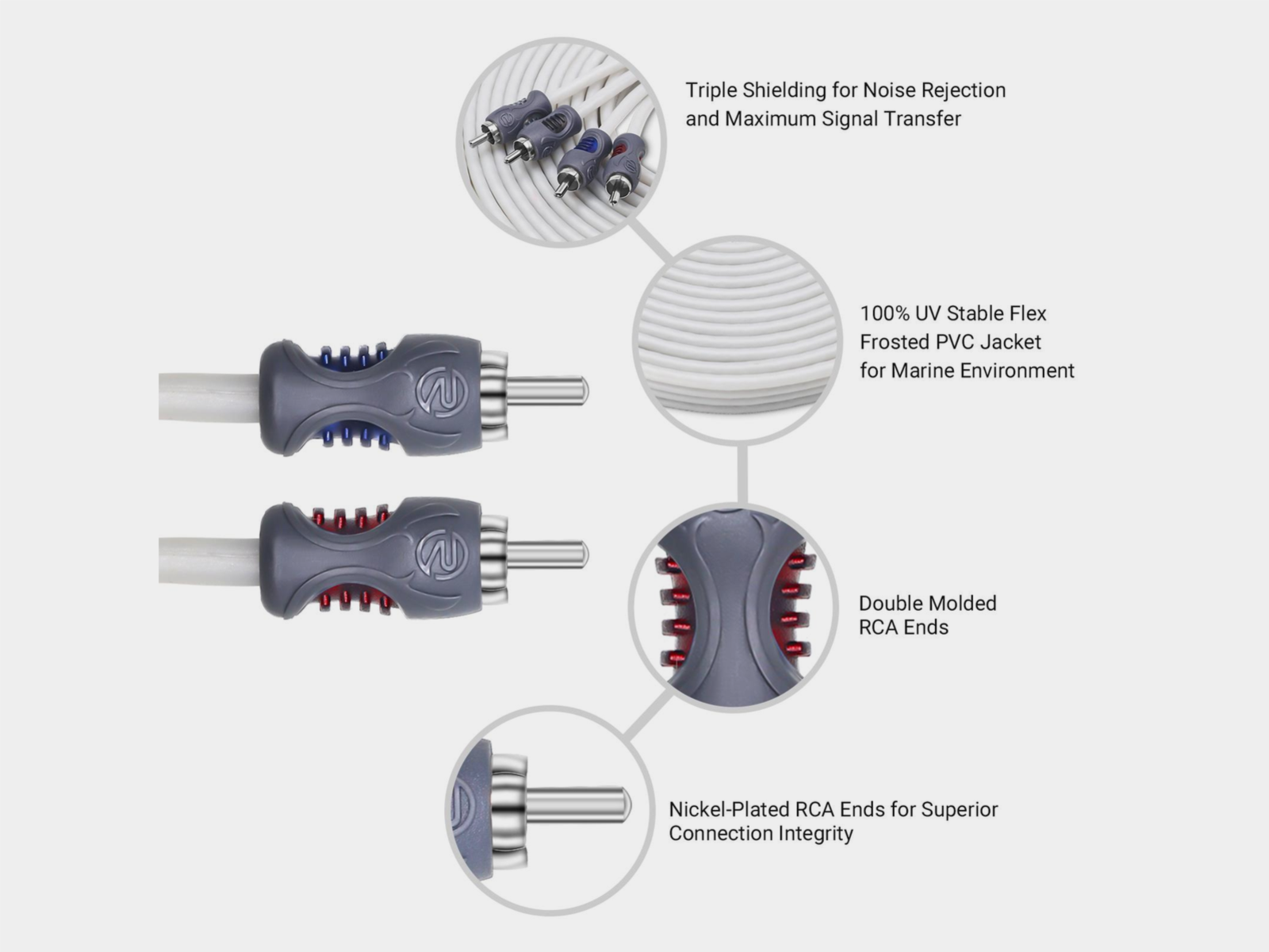 Recoil Marine OFC RCA Cinch Cable 4-Channel 510cm - Afbeelding 4