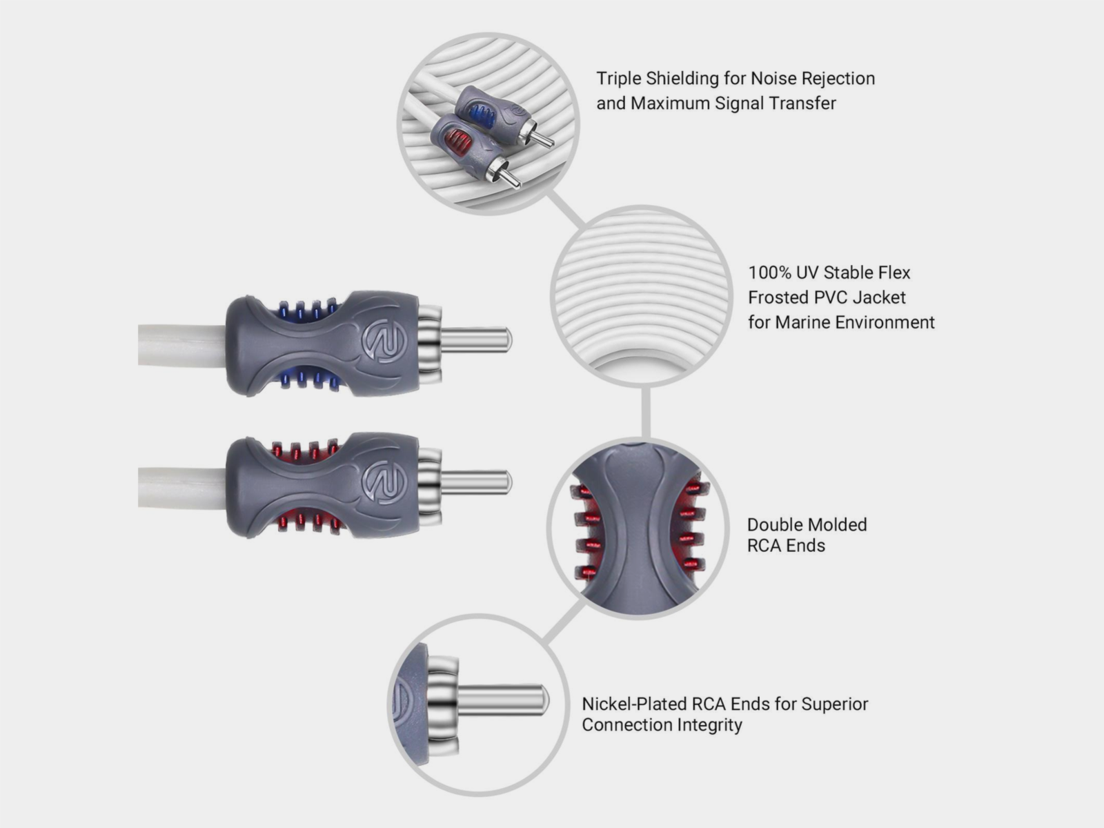 Recoil Marine OFC RCA Cinch Cable 2-Channel 610cm - Afbeelding 2