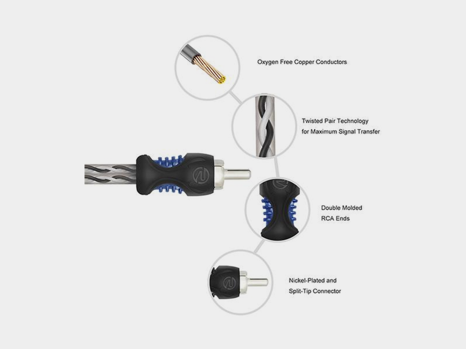 Recoil Echo OFC RCA Cinch Cable Y-Cable (f)/(f)>(m) 30cm - Afbeelding 4