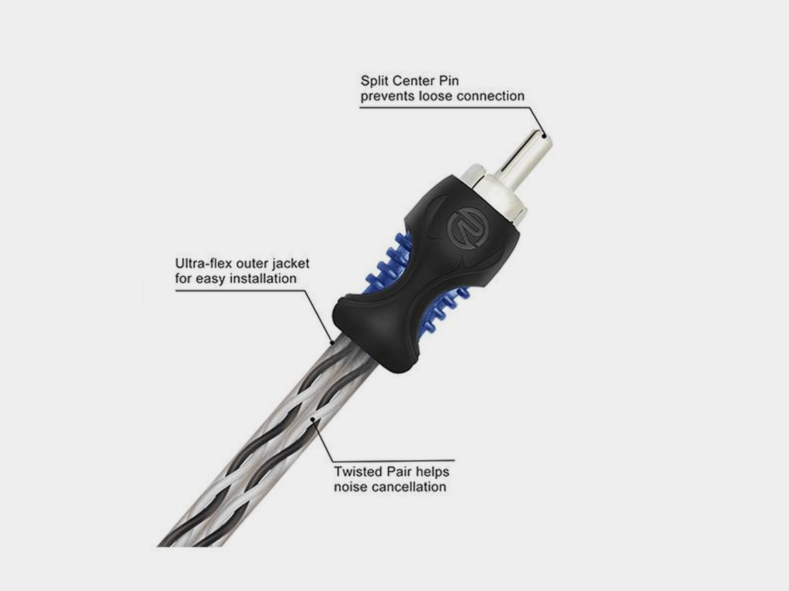 Recoil Echo OFC RCA Cinch Cable Y-Cable (f)/(f)>(m) 30cm - Afbeelding 3