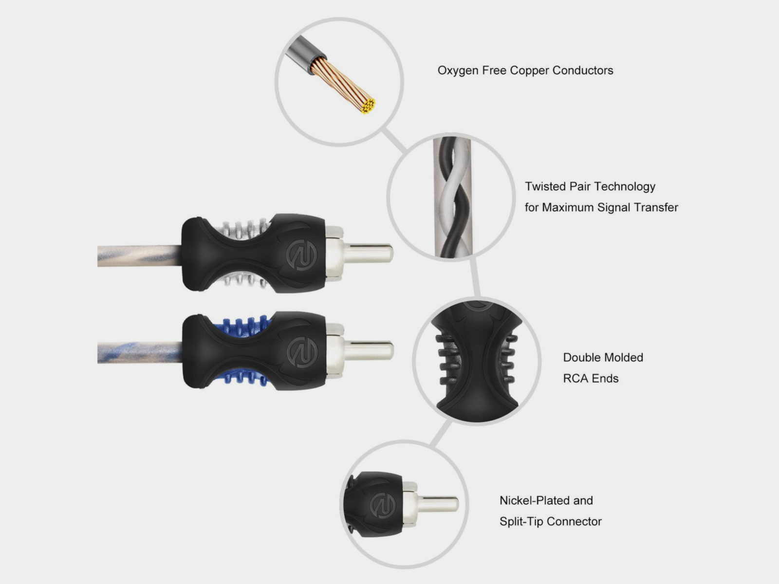 Recoil Echo OFC RCA Cinch Cable 2 Channel 360cm - Afbeelding 5