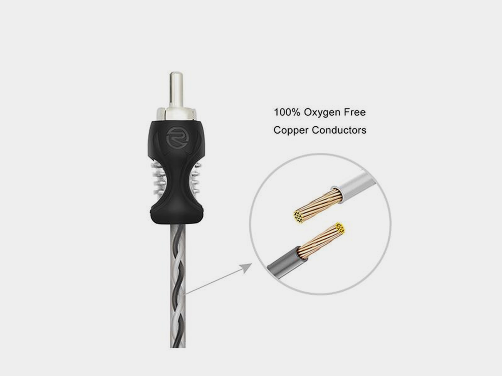 Recoil Echo OFC RCA Cinch Cable 2 Channel 510cm - Afbeelding 3
