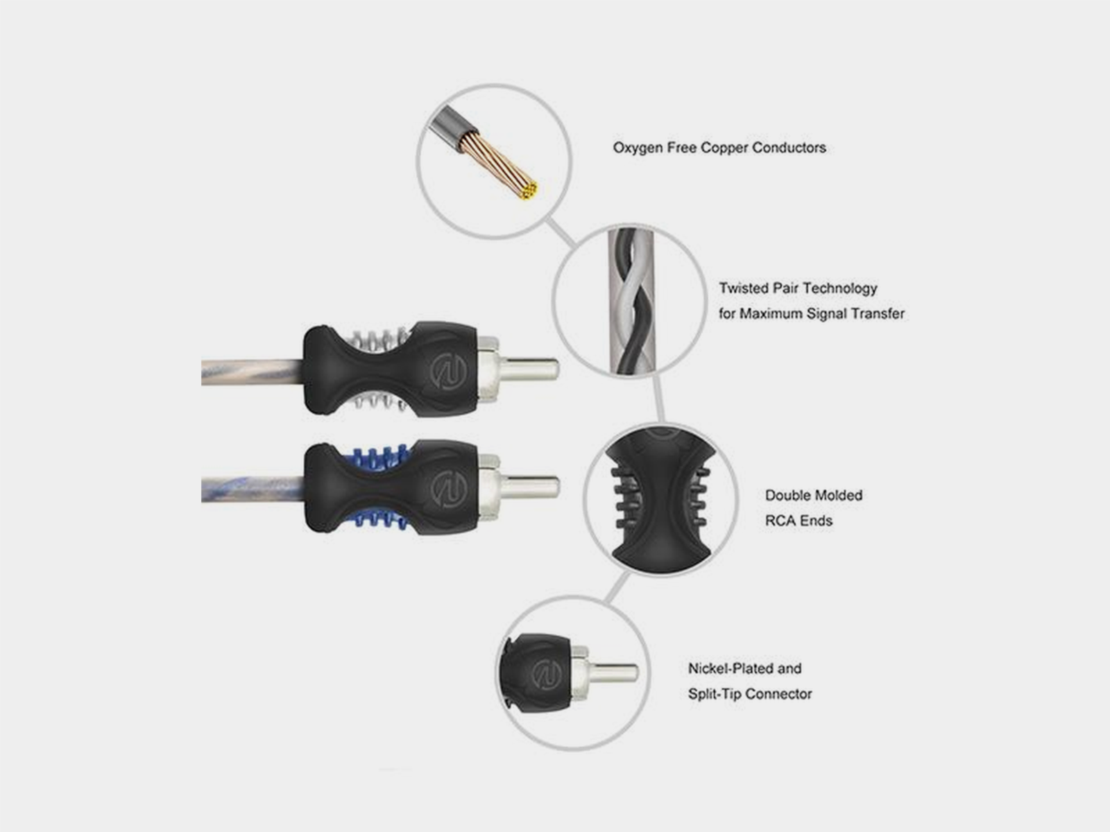 Recoil Echo OFC RCA Cinch Cable 2 Channel 510cm - Afbeelding 2