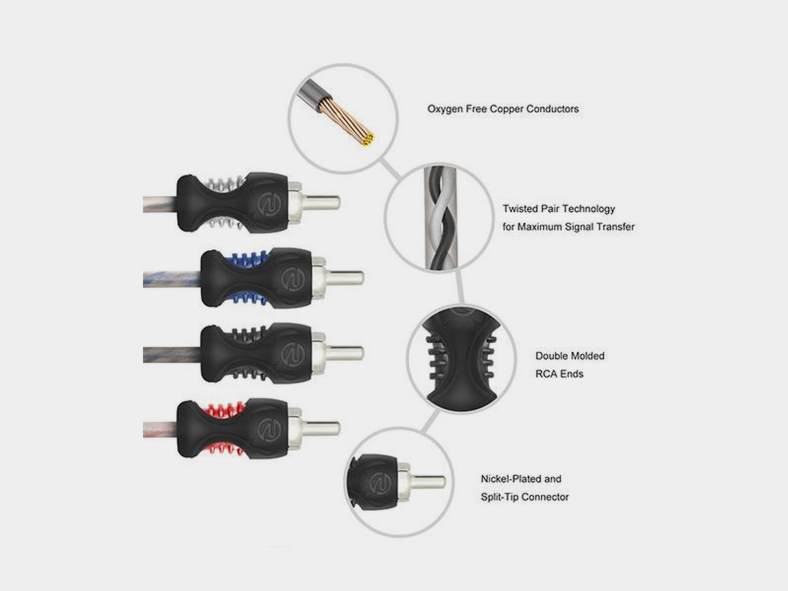 Recoil Echo OFC RCA Cinch Cable 4 Channel 510cm - Afbeelding 3