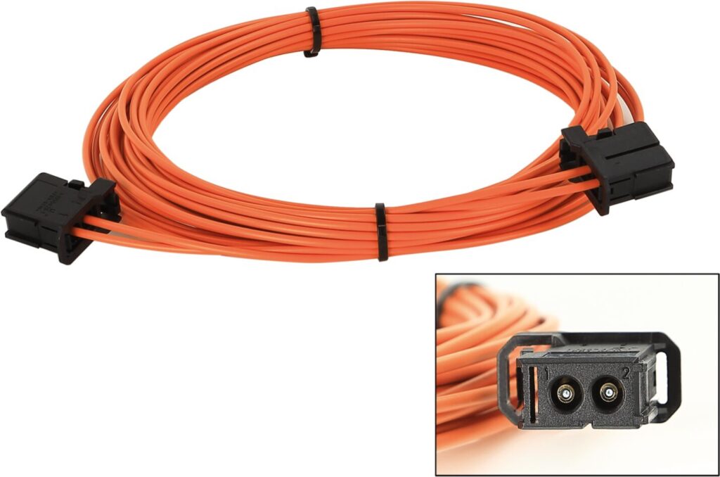 Glasvezelverlenging (m)> (m) MOST-ring 5m