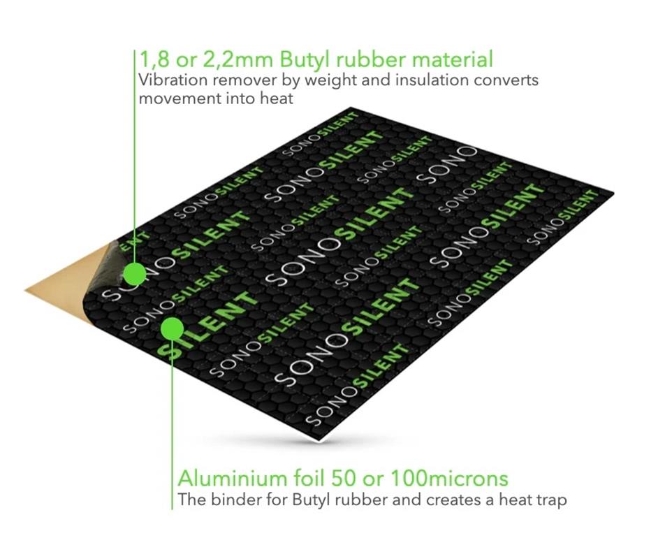 SONO SILENT SS-E18 – EXPERT alu-butyl dempingsmateriaal, 3,5 m²
