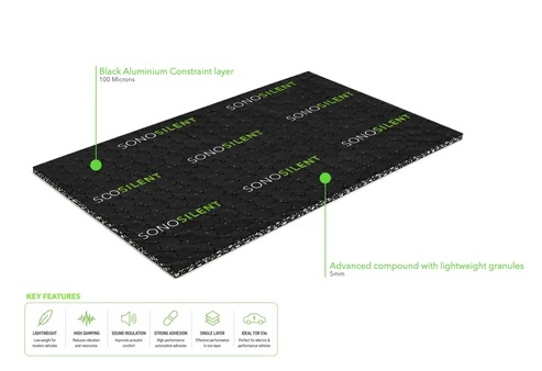 SONO SILENT SS-EV51 – lichtgewicht demping en isolatie, 1,6 m²