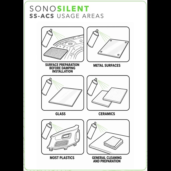 SONO SILENT SS-ACS – isopropylalcohol reinigingsspray, 500 ml - Afbeelding 3